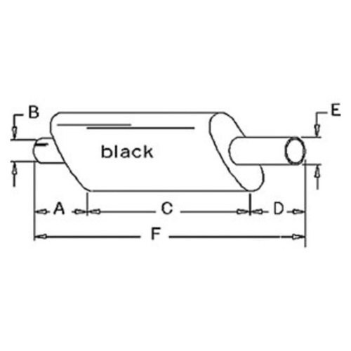 530577R1 | Muffler for Case®
