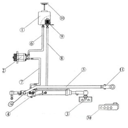 FD100 | Power Steering Kit for New Holland®