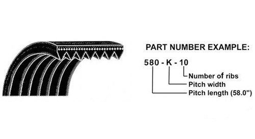 Micro-Rib V-Belt (99") ||| A-990K8 Micro-Rib V-Belt (99") ||| A-990K8