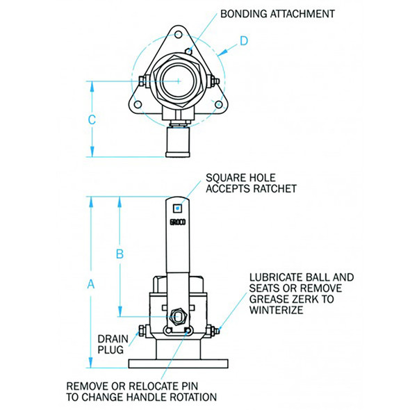 GROCO 2" Bronze Tri-Flanged Ball Valve\/Seacock [FBV-2000]