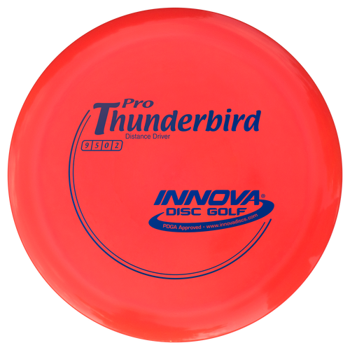 Pro Thunderbird