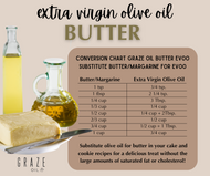 Butter & EVOO Conversion Chart 