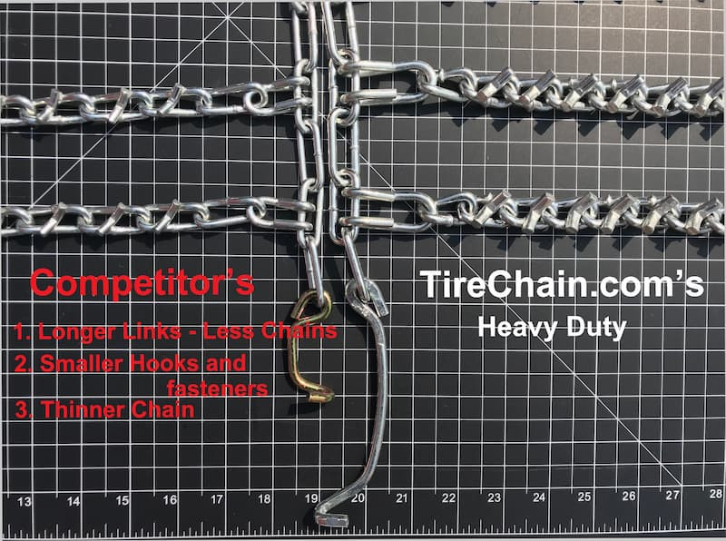 33 X 12.5 X 15 , 33 12.5 15 Heavy Duty Tractor Tire Chains