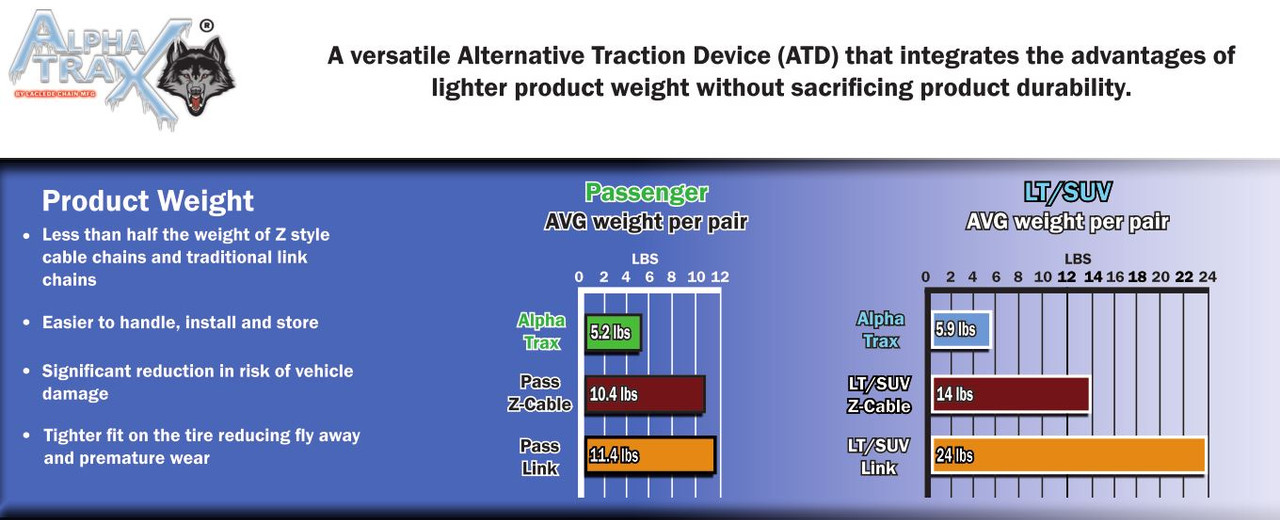 245/60R18 Tire Chains Alpha Trax