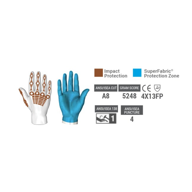 HexArmor Chrome 4080 Leather Impact Glove | ANSI A8 Cut Resistance