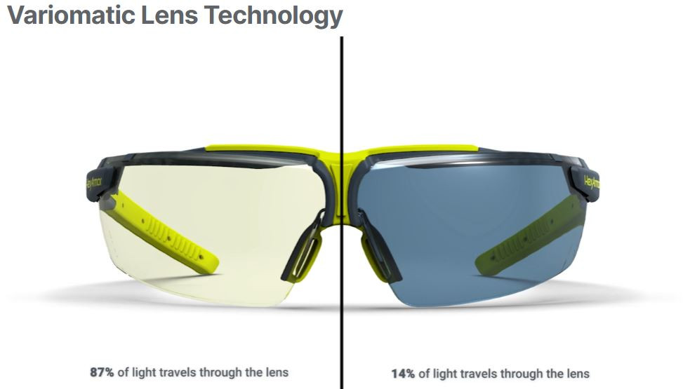 HexArmor VS300 Safety Eyewear | Self-Tint Variomatic Lens