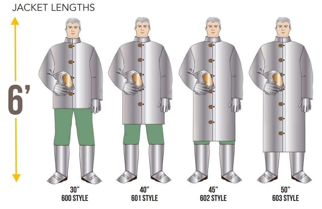 Chicago Protective Apparel 602-ACK, 45