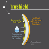 Hexarmor MX300 Safety Eyewear, Amber Lens with TruShield Coating, Mfg# 11-13002-02