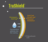 Hexarmor MX200 Safety Eyewear, Amber Lens with TruShield Coating, Mfg# 11-10005-02