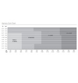 MSA V-FORM™ Construction Harness with Back and Hip D-Rings, Tongue and Buckle Leg Straps, Shoulder Padding