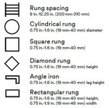 3M DBI-SALA 6116618 Lad-Saf Vertical Cable Safety System Telescoping Extension Bracketry, Galvanized Top and Bottom Bracket with Hardware, 4 User