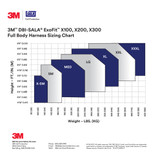 3M DBI Sala ExoFit X300 Comfort Wind Energy Climbing / Positioning Harness, Aluminum Back, Front & Side D-Rings