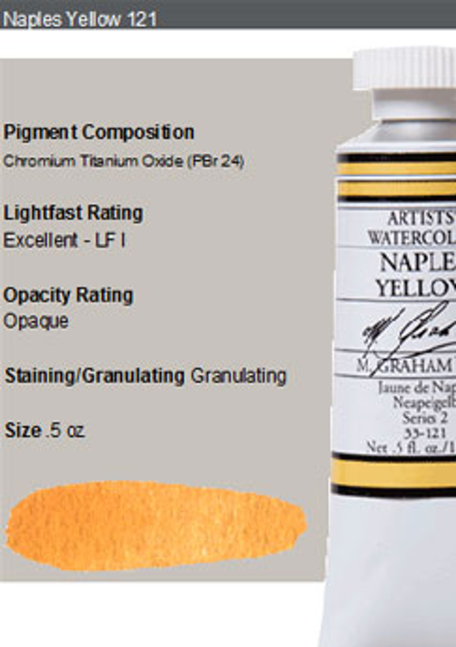 M. Graham : Artists' Watercolor Paint : 15ml : Hansa Yellow