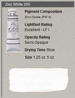 M. Graham Oil 1.25oz Series 1: Zinc White