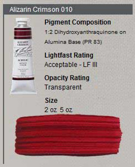 M Graham 60ml Tube Acrylic Alizarin Crimson