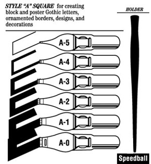 Speedball Pen Nib Lettering A-0