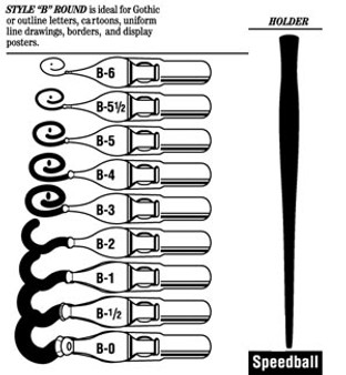 Speedball Pen Nib Lettering B-5