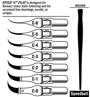 Speedball Pen Nib Lettering C-0