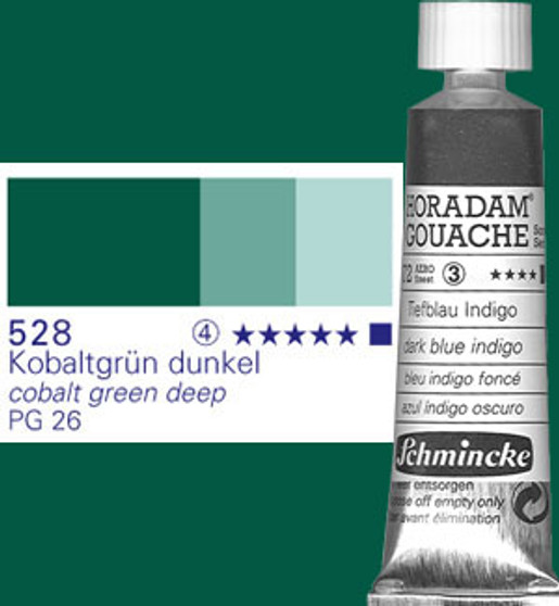 Schmincke Horadam Gouache 15ml Cobalt Green Deep