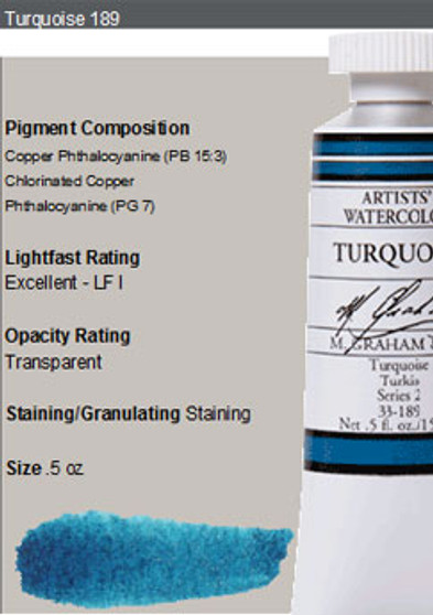 M. Graham Watercolor Series 2: 15ml Turquoise