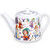 Alice in Wonderland Teapot