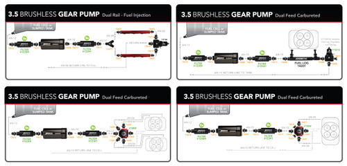 Aeromotive 3.5 GPM In-Line Brushless Fuel Pump