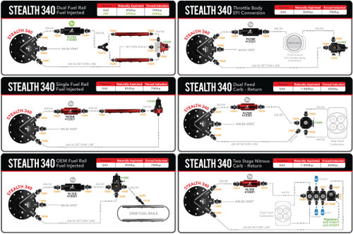 Aeromotive 340 LPH In-Tank Fuel Pump System