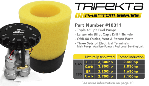 Aeromotive Triple 450 LPH Trifekta™ Phantom In-Tank Fuel Pump Kit