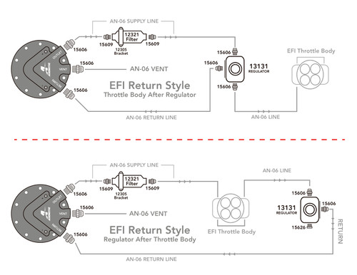 Aeromotive 200 LPH Phantom Series In-Tank Fuel System, EFI Throttle Body Applications