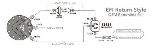 Aeromotive 200 LPH Phantom Series In-Tank Fuel System, OEM Returnless Applications