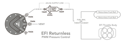 Aeromotive 340 LPH Phantom Series In-Tank Fuel System, EFI Returnless Applications