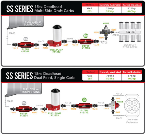 Aeromotive SS Series Billet Fuel Pump with ORB-08 Ports