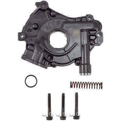 Hardcore Parts 