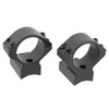 TALLEY LW RINGS SAV RND 1" MED 8-40 UPC: 876430002385