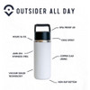 Outsider The All Day Water Bottle White