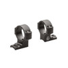 Leupold 171121 BackCountry Ring Mount Matte Black Winchester 70                                                                                                                                         
