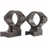 Talley 1in Model 70  .860  Standard Caliber High UPC: 876430002095