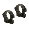 RM Rings UPC: 030317609245