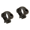 GRNDSLM 22 RNGS 1IN .22 MD MAT UPC: 076683492173
