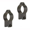 Talley 22CZRH Rimfire Rings  Black CZ 452 European455457512513 1 High UPC: 876430003504