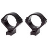 SCOPE SET A-BOLT SHOTGUN UPC: 023614372714