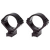 SCOPE SET A-BOLT SHOTGUN UPC: 023614372714