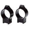 Browning 12365 Rimfire Scope Rings  Matte Black Browning TBoltSA22 1 Low UPC: 023614038023