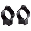 Browning 12365 Rimfire Scope Rings  Matte Black Browning TBoltSA22 1 Low UPC: 023614038023