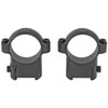 LEUP RM CZ 527 1" MED MATTE UPC: 030317022761