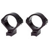 SCOPE SET WSSM INT MATTE UPC: 023614200444
