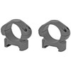 KONUS 1" RINGS LOW MATTE UPC: 698156074022