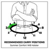 Summer Comfort Iwb Holster UPC: 601299028005