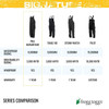 FT CLASSIC PRO ADVANTAGE BIB-RTE UPC: 647484077762