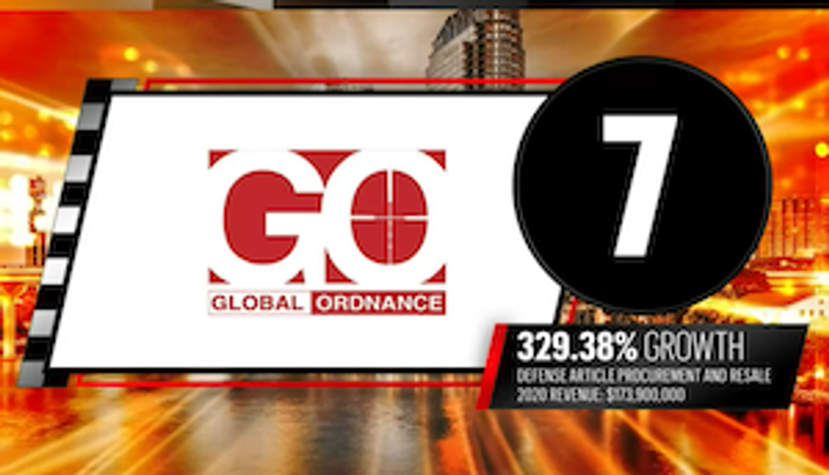Global Ordnance Honored as one of Tampa Bay's Fastest Growing Companies